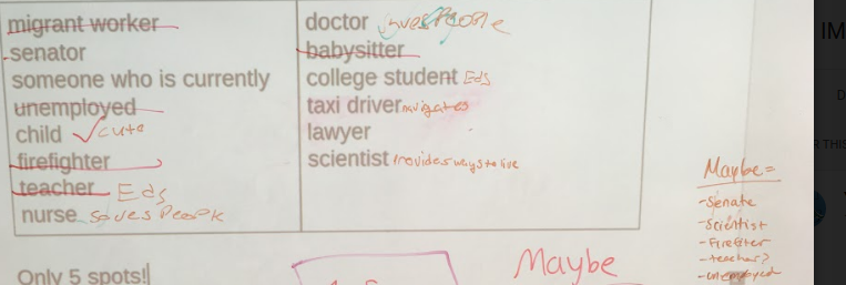  Notes on our whiteboard from the students' brainstorming and decision making process. 