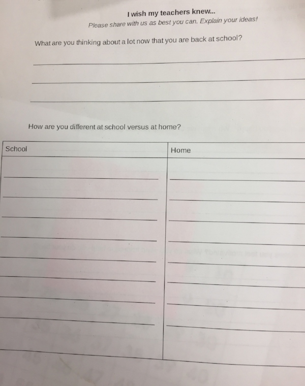  Part of the handout we used to scaffold this written response for our students. 
