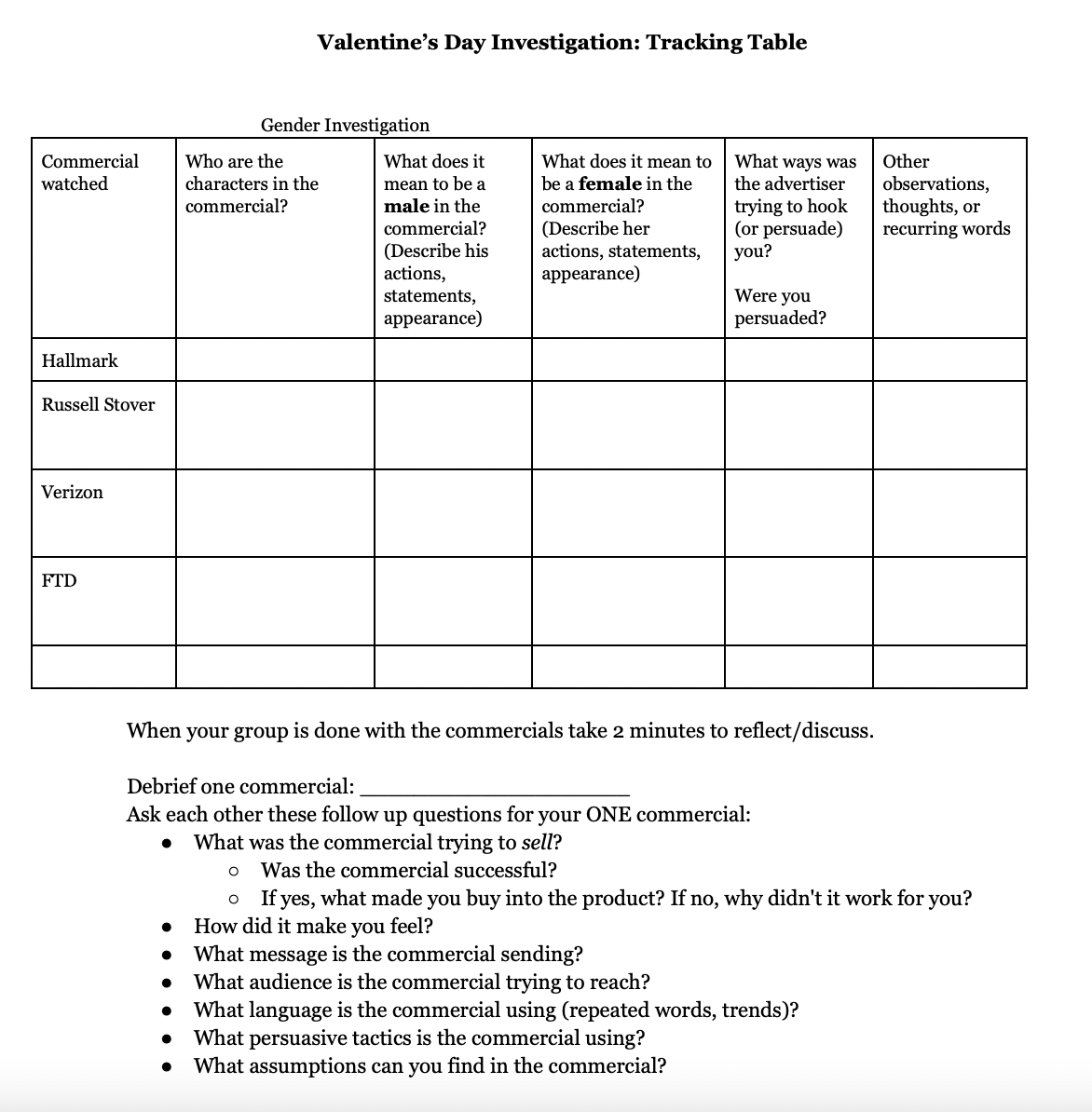  The tracking table we gave students to guide reflection and record observations during our investigation. 