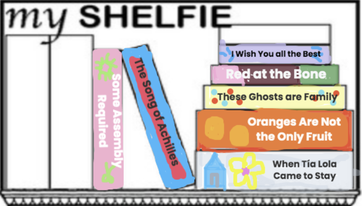  My former co-teacher’s “shelfie” from the fall of 2020. She created it digitally, but you can also use paper! 
